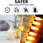 LED Flameless Taper Candles - Image 2